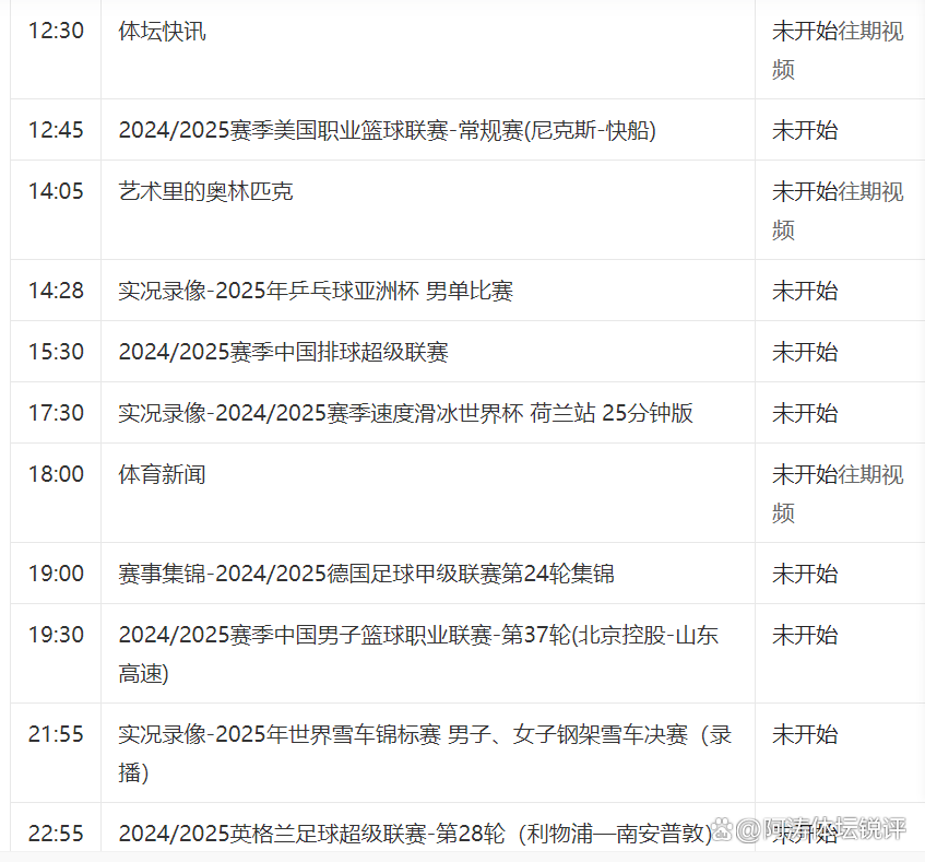 爱游戏官网-包含快讯：中国篮球超级联赛最新排名情况的词条
