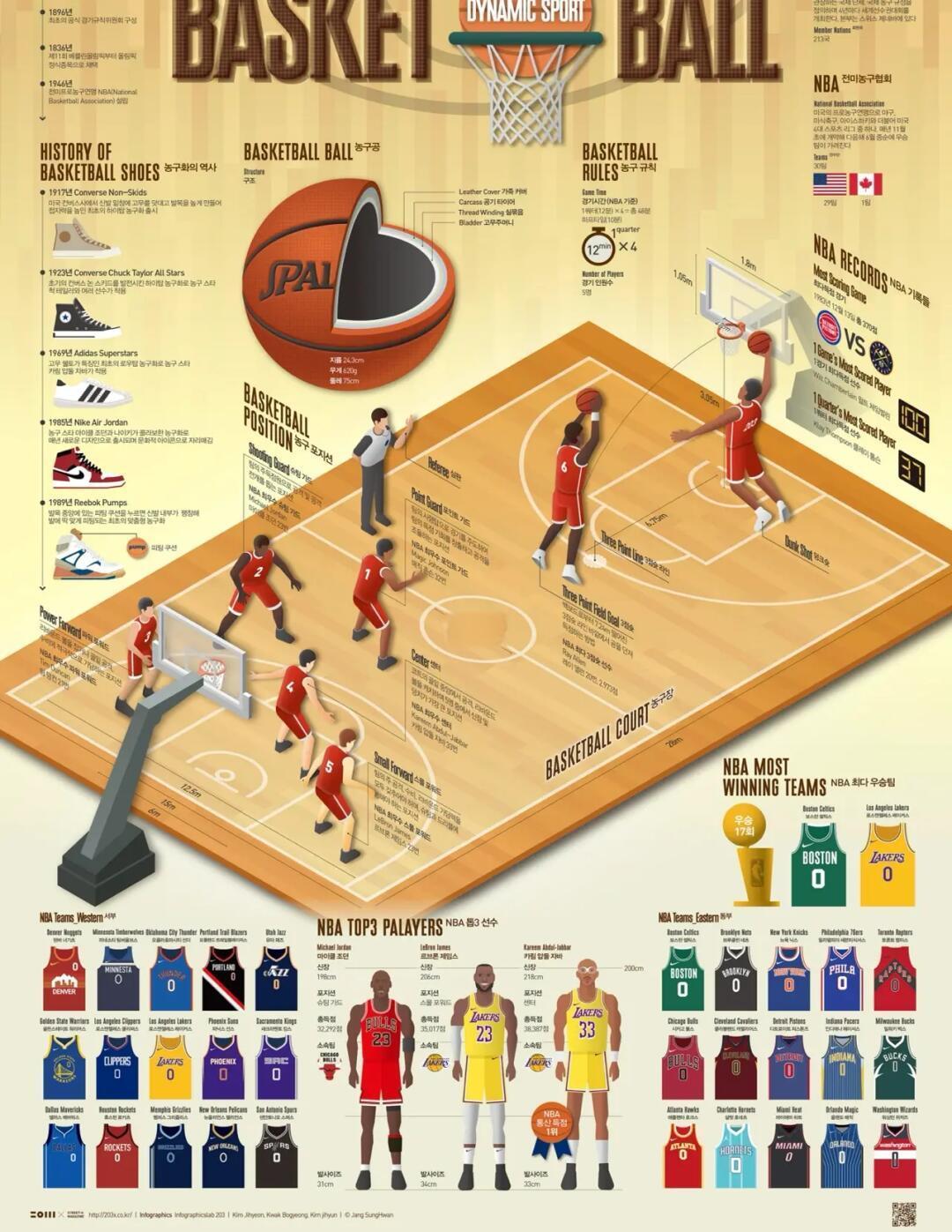 爱游戏在线娱乐官网-包含特色篮球运动在海外获得关注，扩大中国体育国际影响力的词条